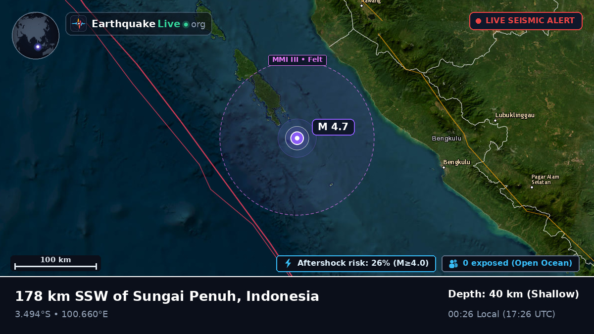 Off the coast of Bengkulu, Indonesia
