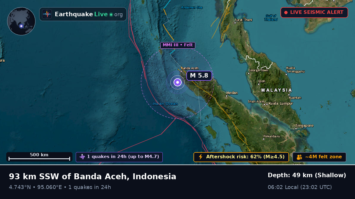 Off the coast of Banda Aceh, Indonesia