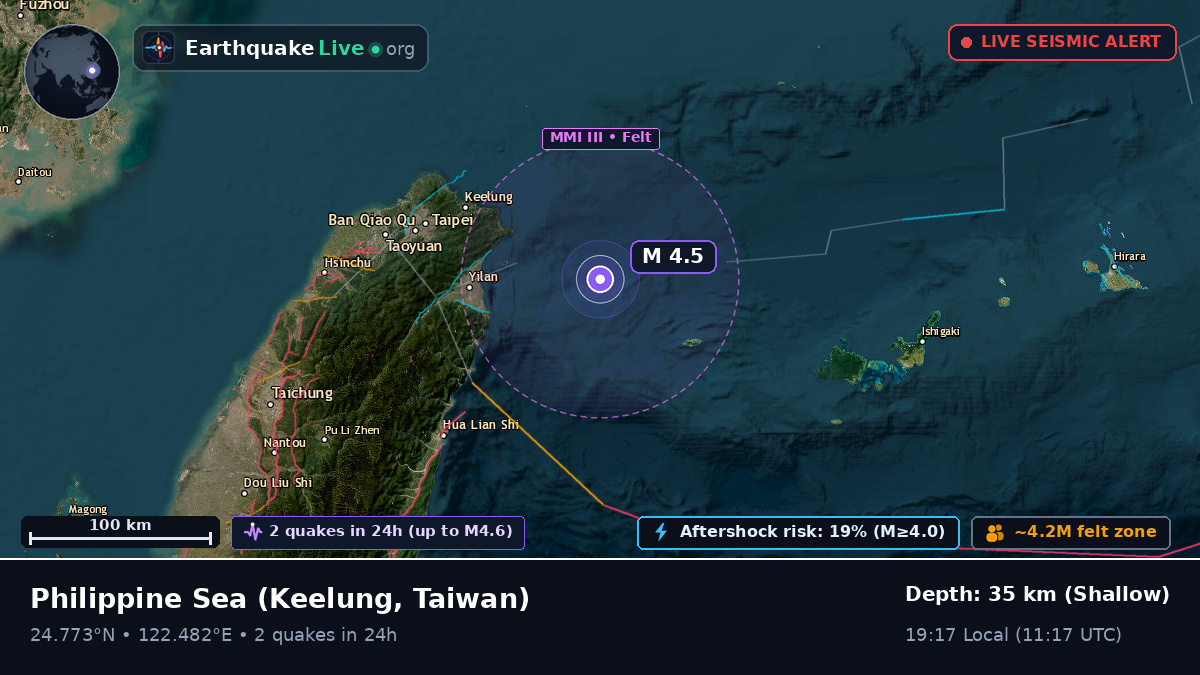 Philippine Sea (Taiwan)