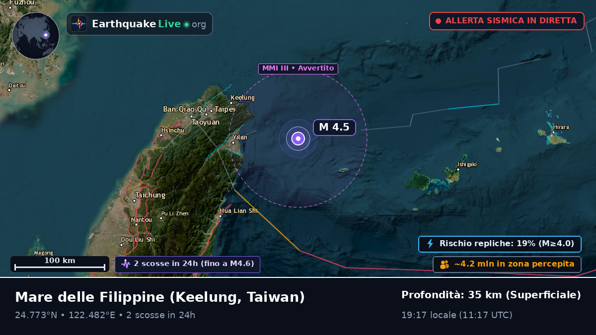 Mare delle Filippine (Taiwan)