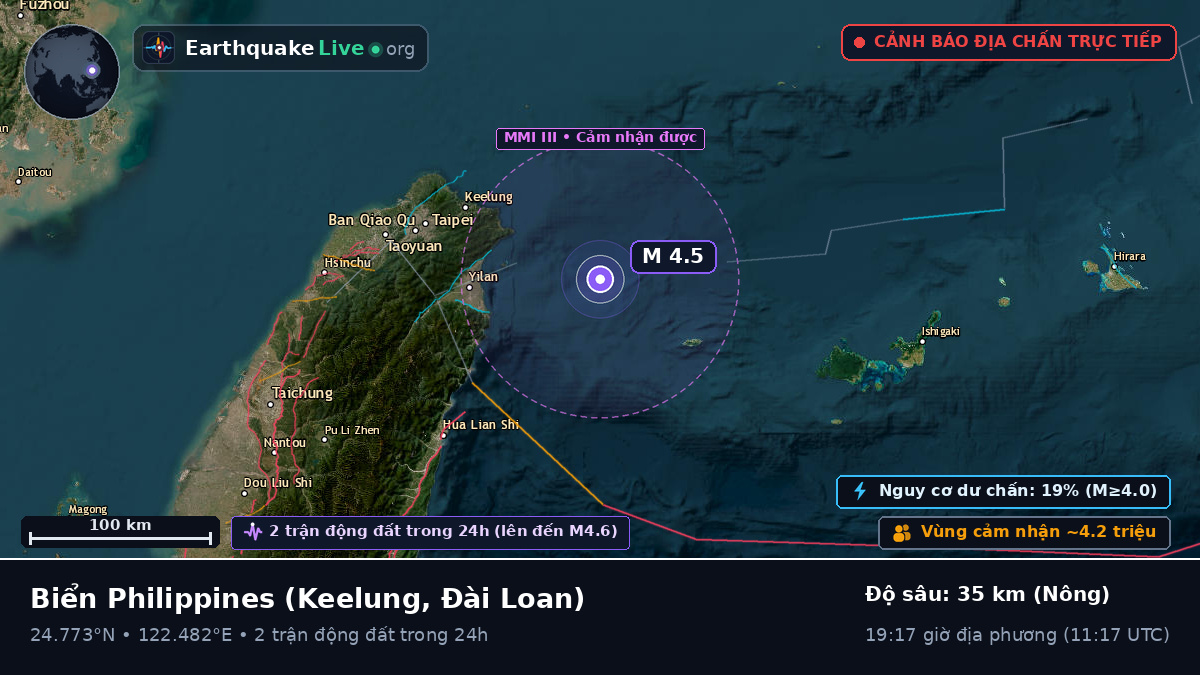 Biển Philippines (Đài Loan)