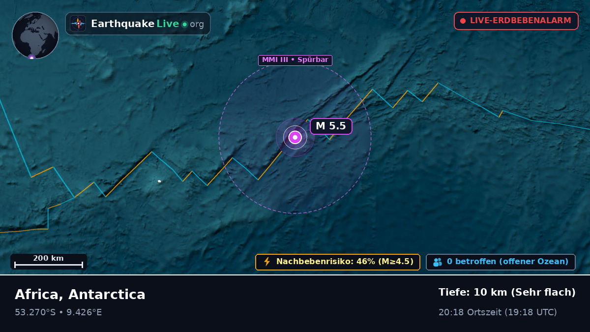 Südatlantik (Antarctica)
