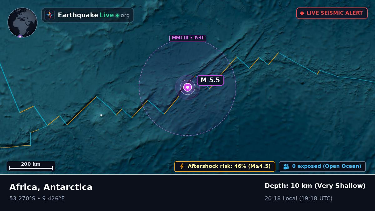 South Atlantic Ocean (Antarctica)