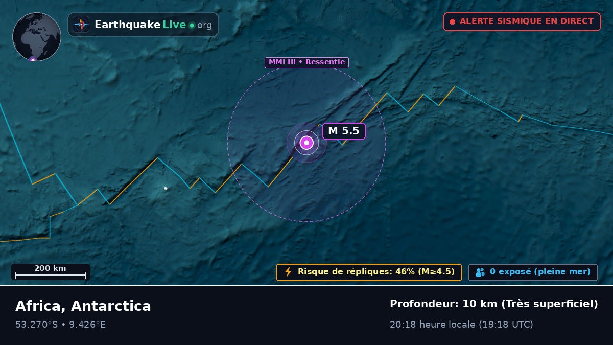 Océan Atlantique Sud (Antarctica)