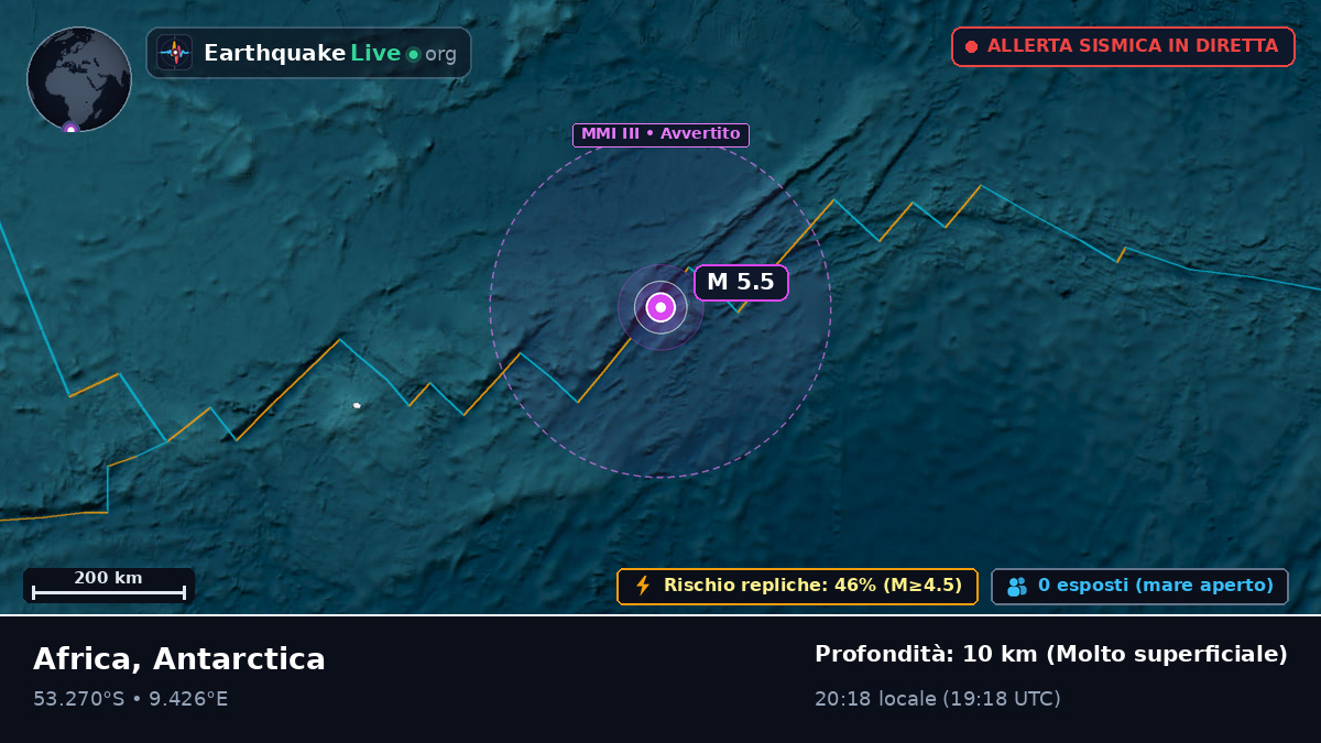 Oceano Atlantico meridionale (Antarctica)