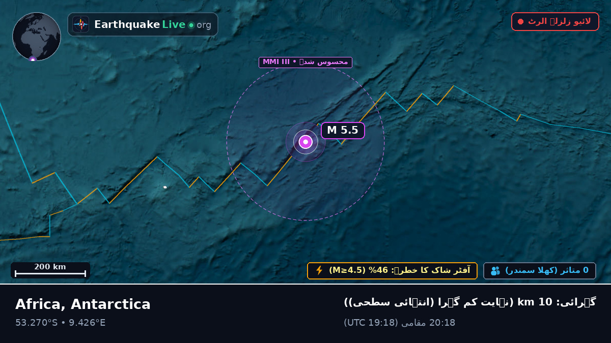 جنوبی بحر اوقیانوس (Antarctica)