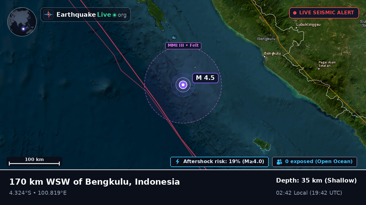 Off the coast of Bengkulu, Indonesia