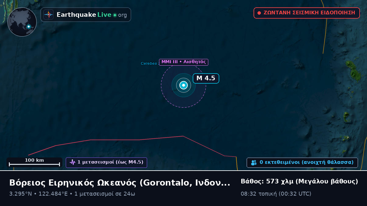 Βόρειος Ειρηνικός Ωκεανός (Ινδονησία)