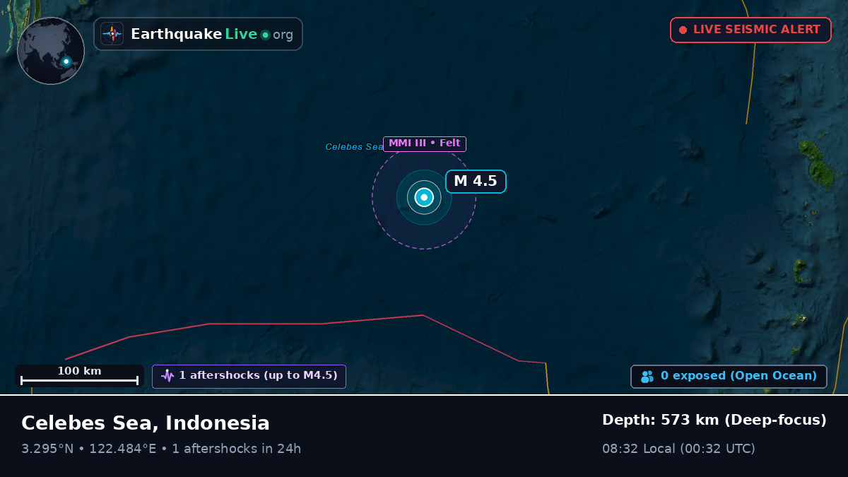 North Pacific Ocean (Indonesia)