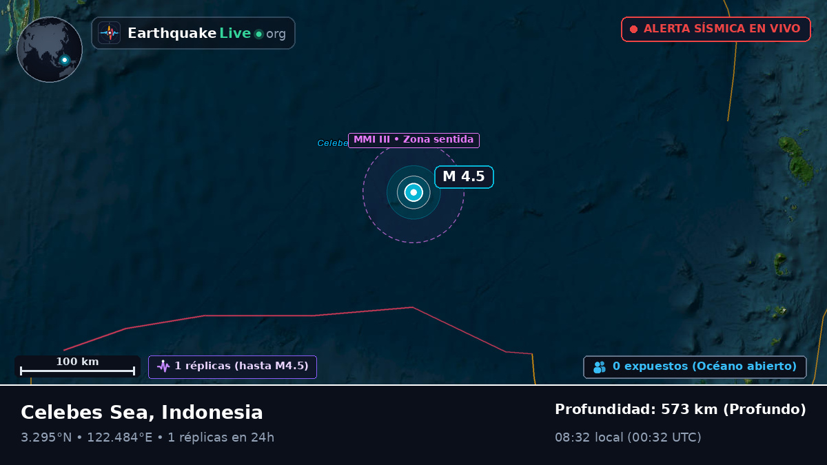 Océano Pacífico Norte (Indonesia)