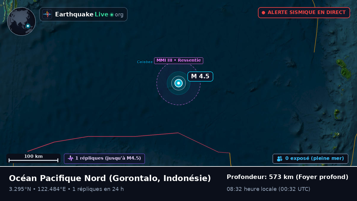 Océan Pacifique Nord (Indonésie)