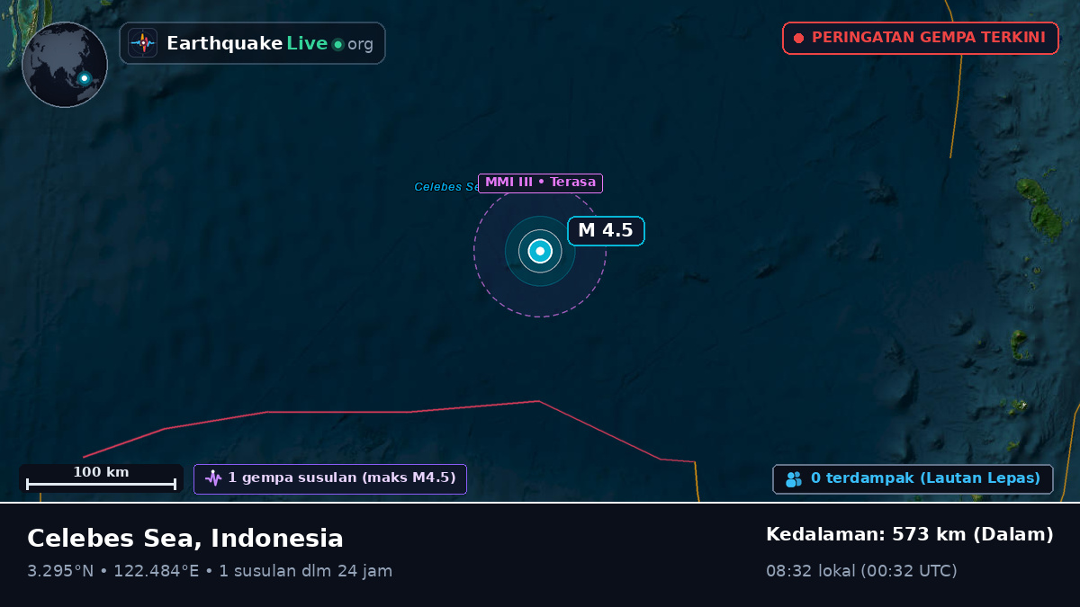 Samudra Pasifik Utara (Indonesia)