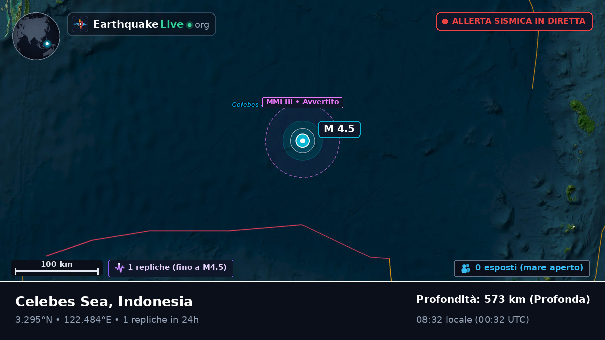 Oceano Pacifico settentrionale (Indonesia)