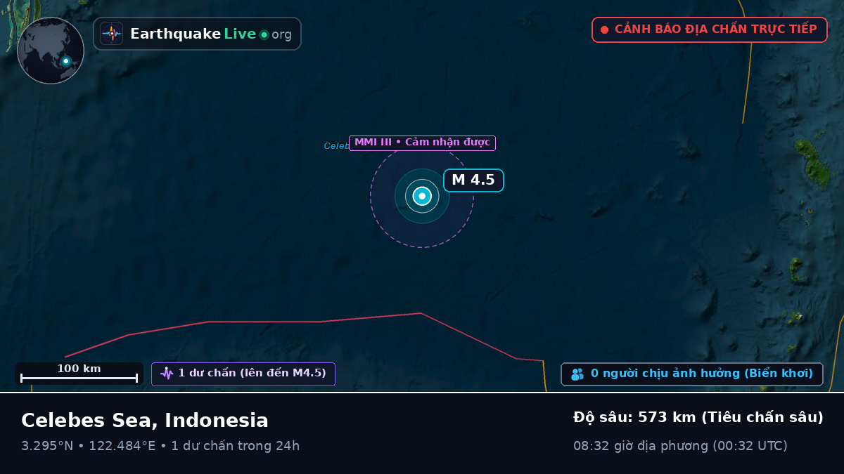 Bắc Thái Bình Dương (Indonesia)