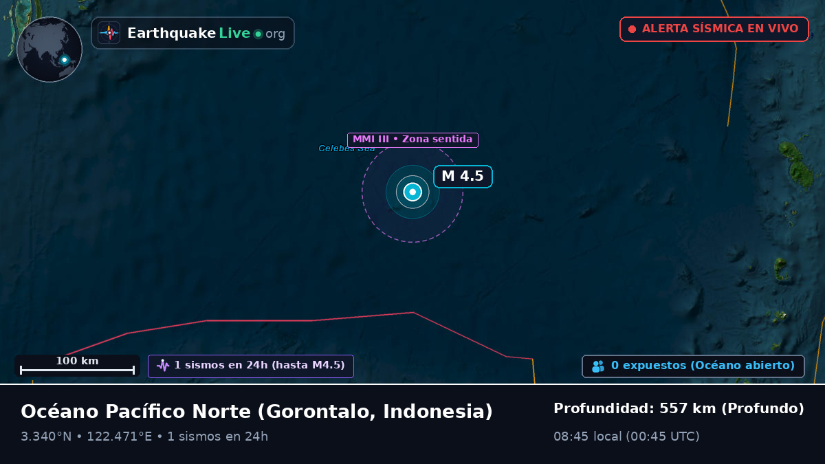 Océano Pacífico Norte (Indonesia)
