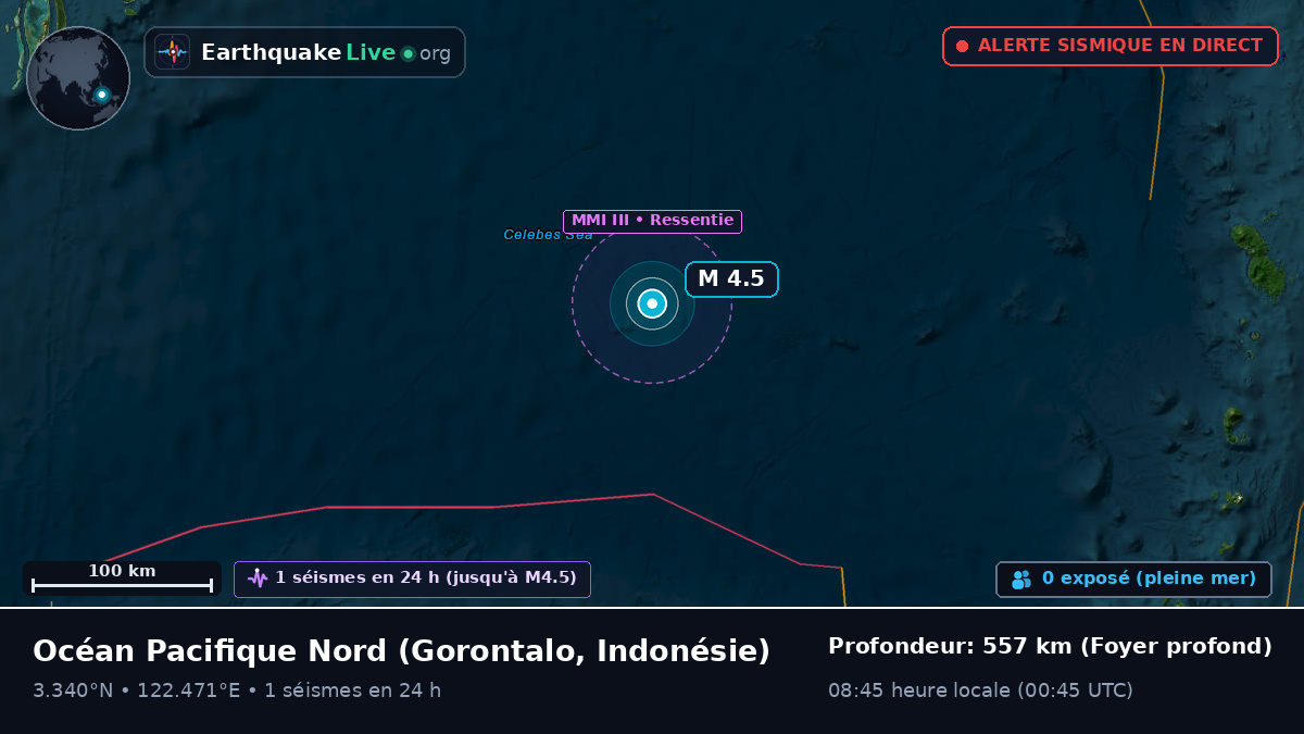 Océan Pacifique Nord (Indonésie)