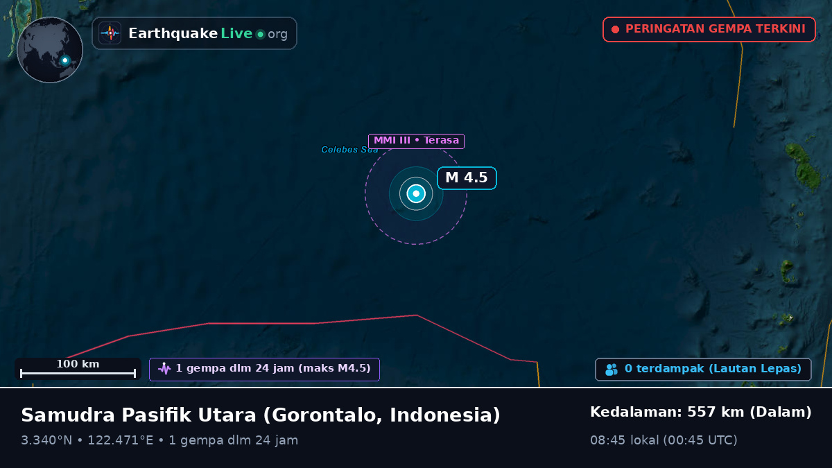 Samudra Pasifik Utara (Indonesia)