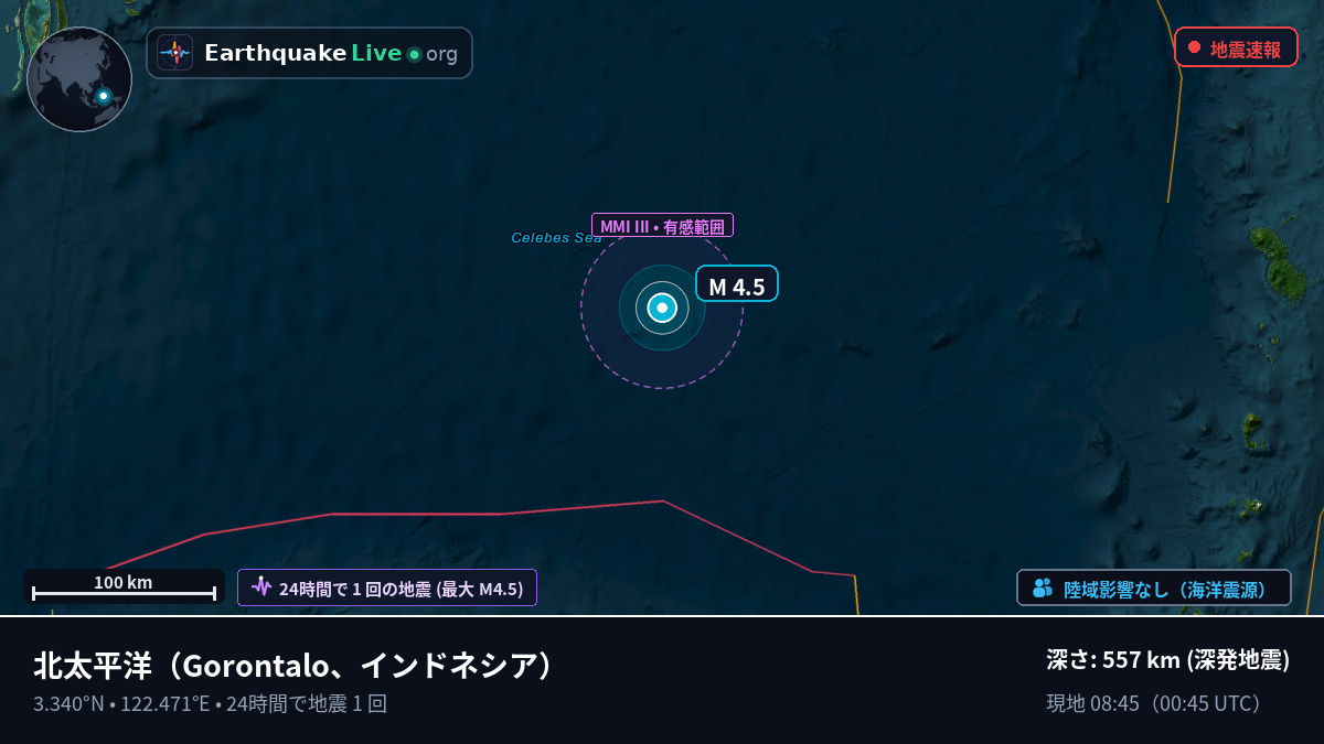 北太平洋 (インドネシア)