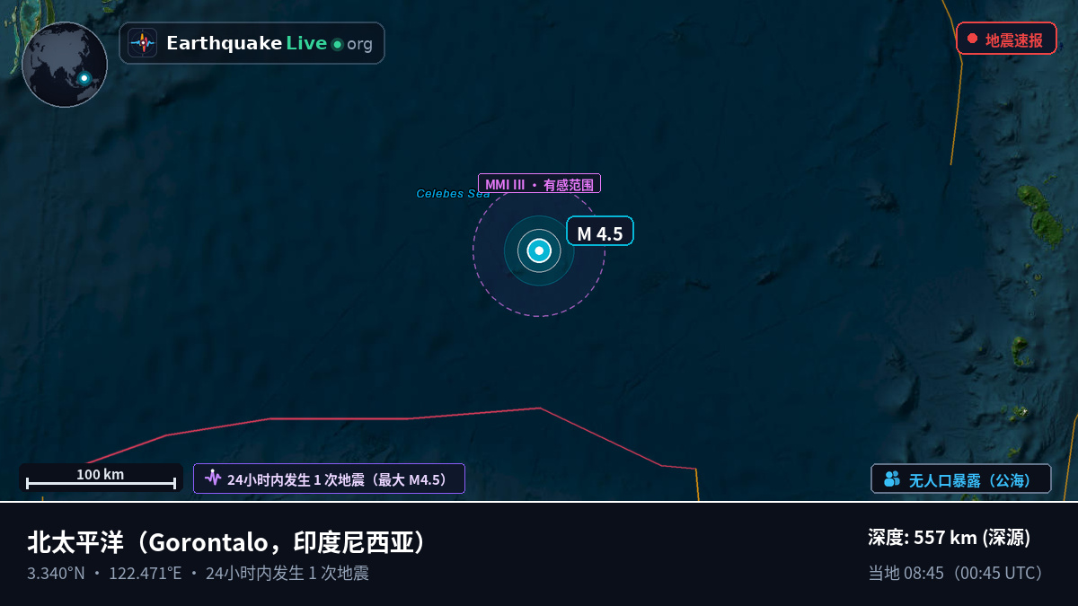 北太平洋 (印度尼西亚)