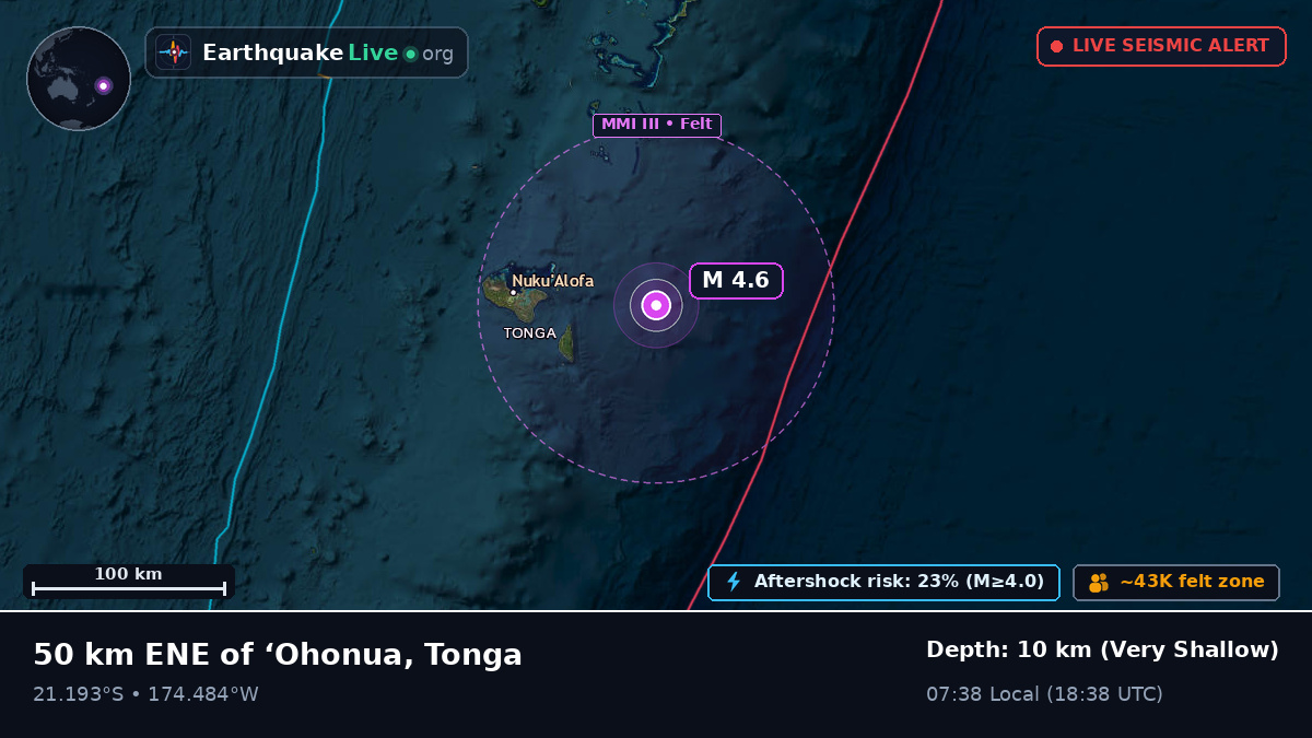 Off the coast of Nuku'alofa, Tonga