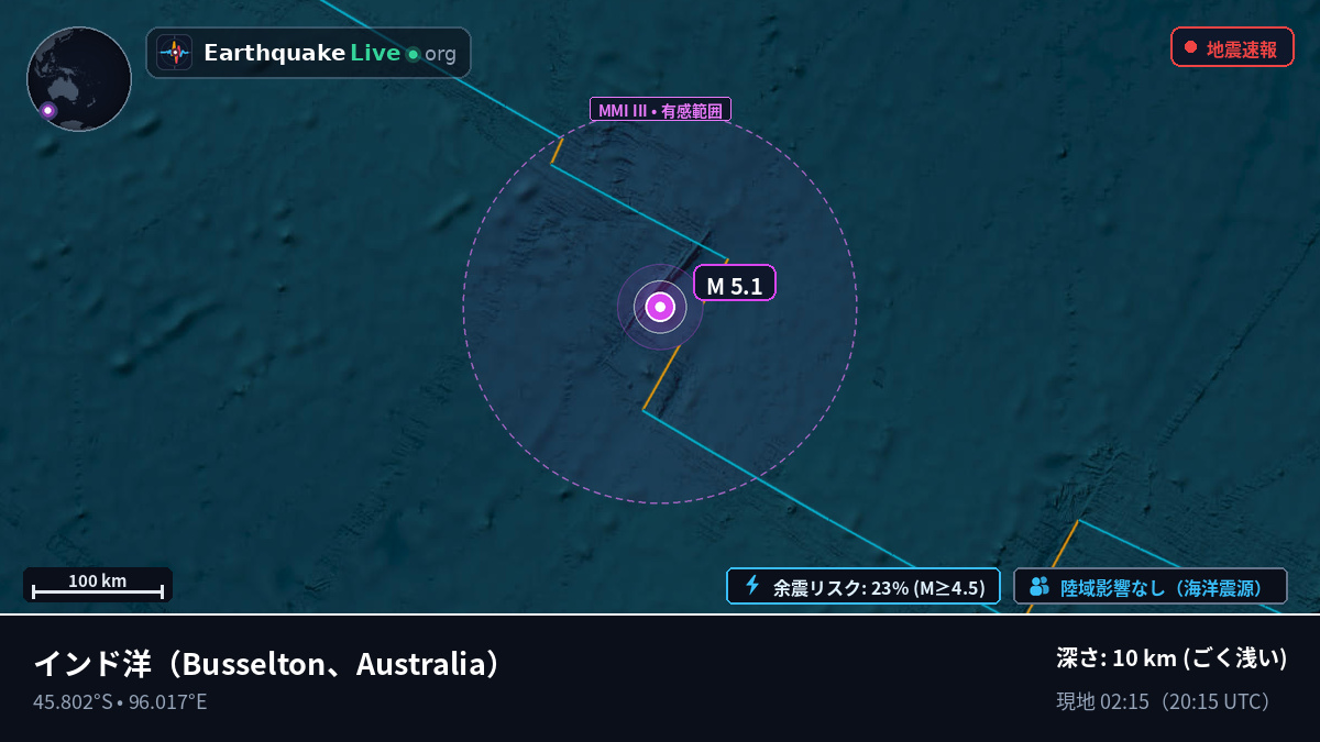 インド洋 (Australia)
