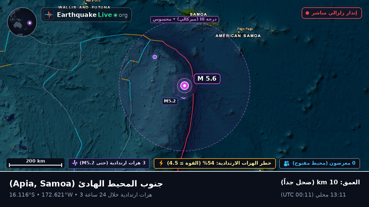 جنوب المحيط الهادئ (Samoa)