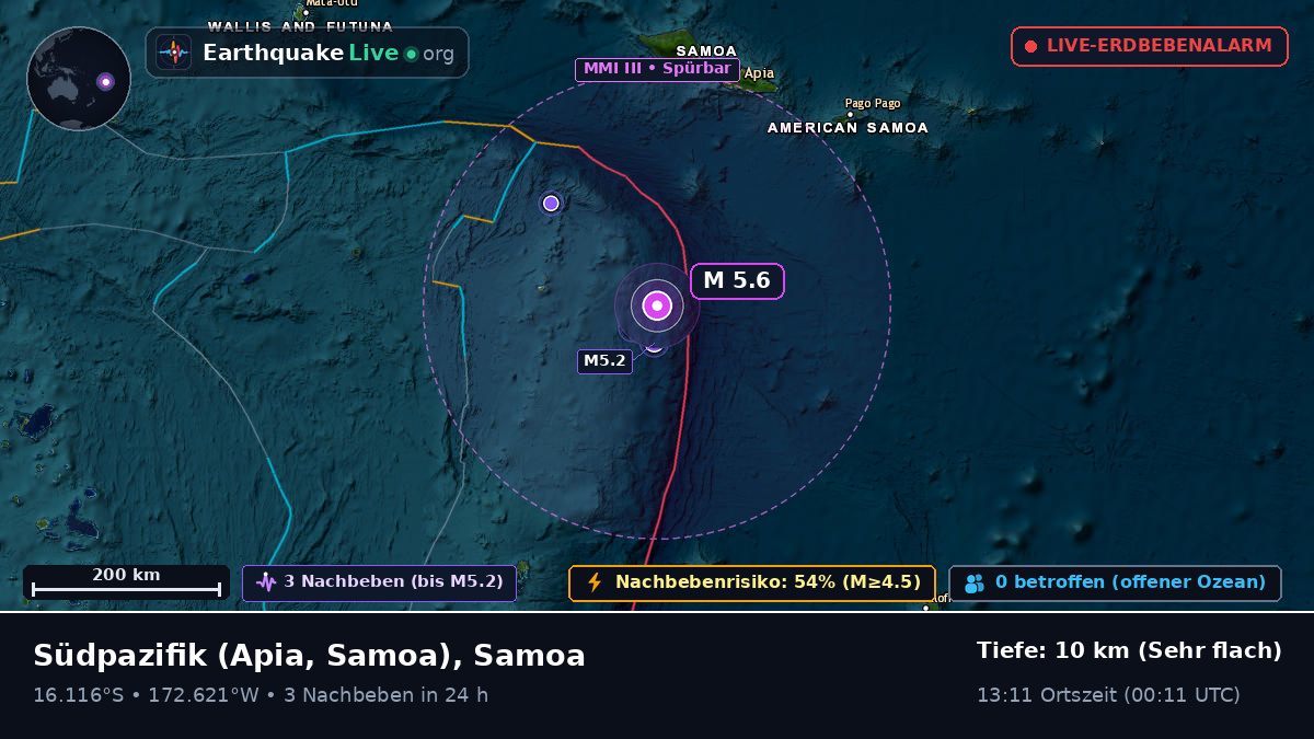 Südpazifik (Samoa)