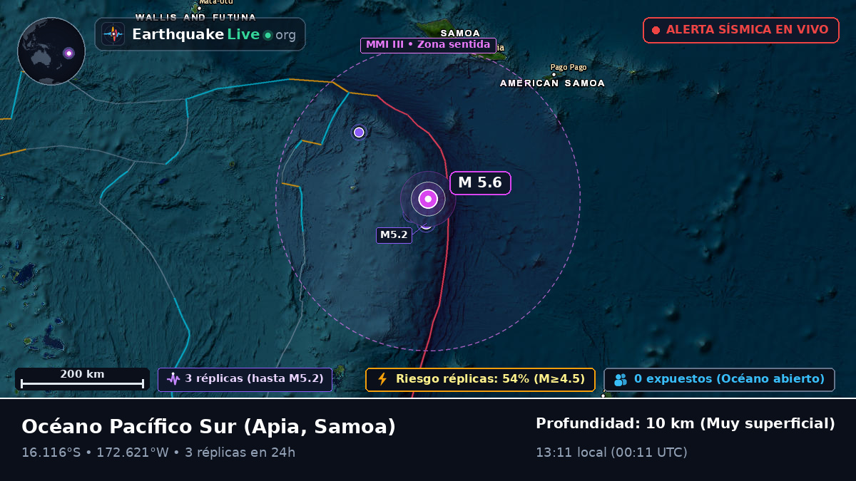 Océano Pacífico Sur (Samoa)