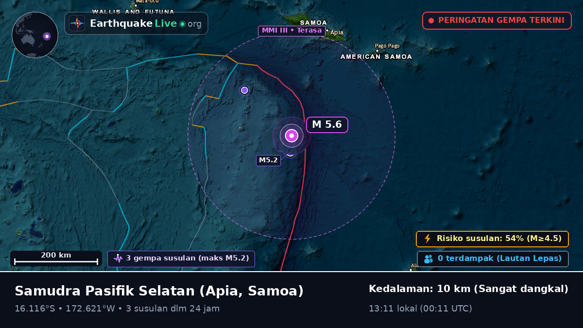 Samudra Pasifik Selatan (Samoa)