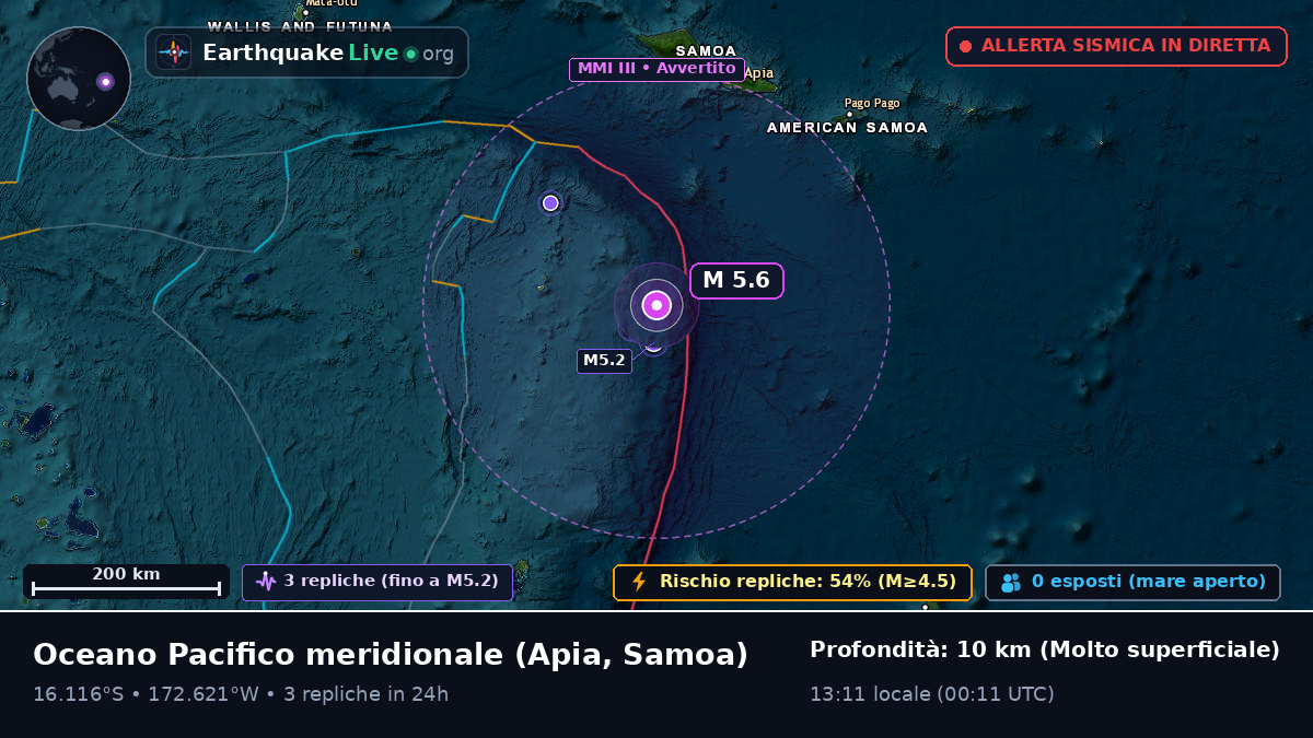 Oceano Pacifico meridionale (Samoa)