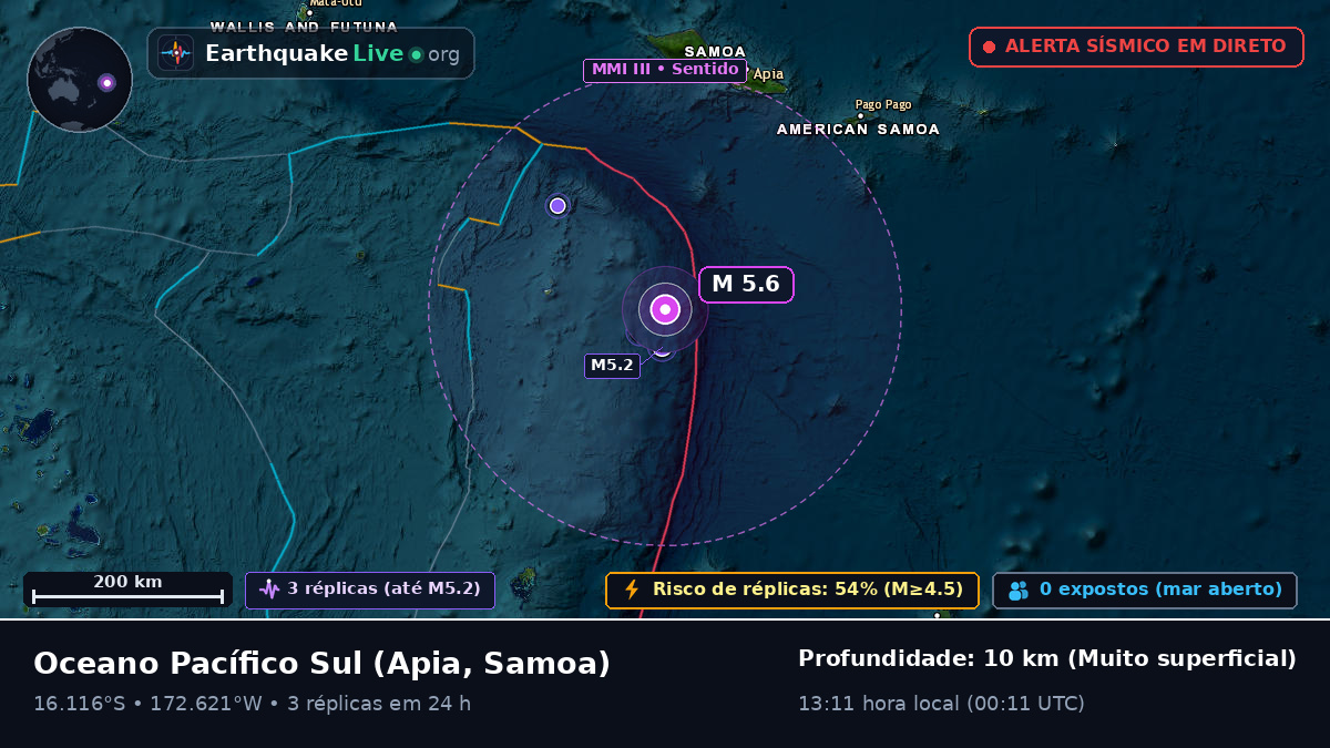 Oceano Pacífico Sul (Samoa)