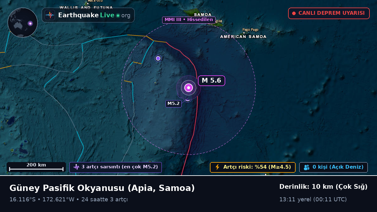 Güney Pasifik Okyanusu (Samoa)