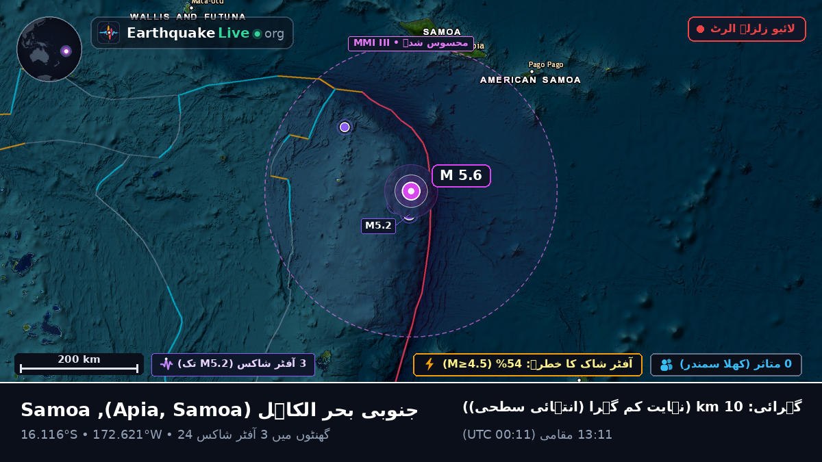جنوبی بحر الکاہل (Samoa)