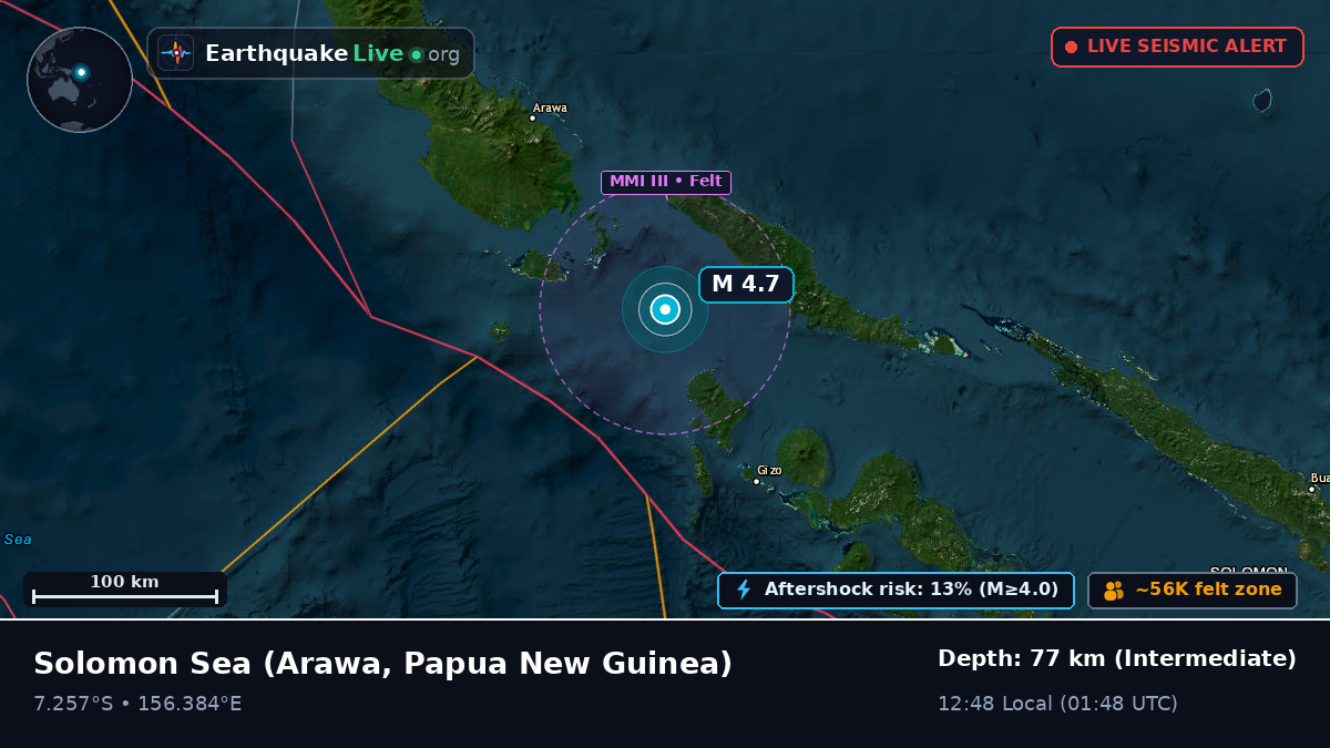 Solomon Sea (Papua New Guinea)