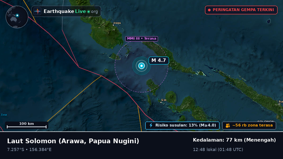 Laut Solomon (Papua Nugini)