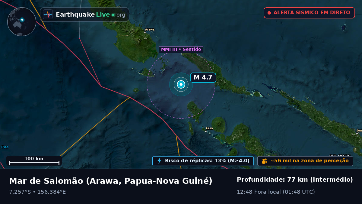 Mar de Salomão (Papua-Nova Guiné)