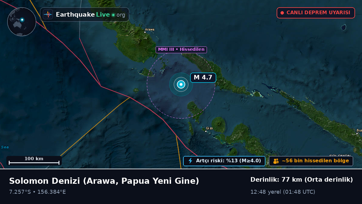 Solomon Denizi (Papua Yeni Gine)