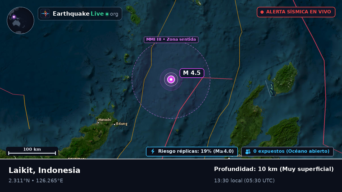 Mar de Molucas (Indonesia)