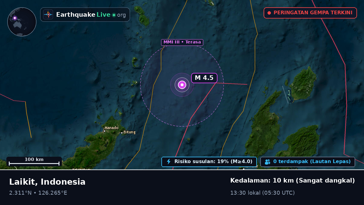 Laut Maluku (Indonesia)