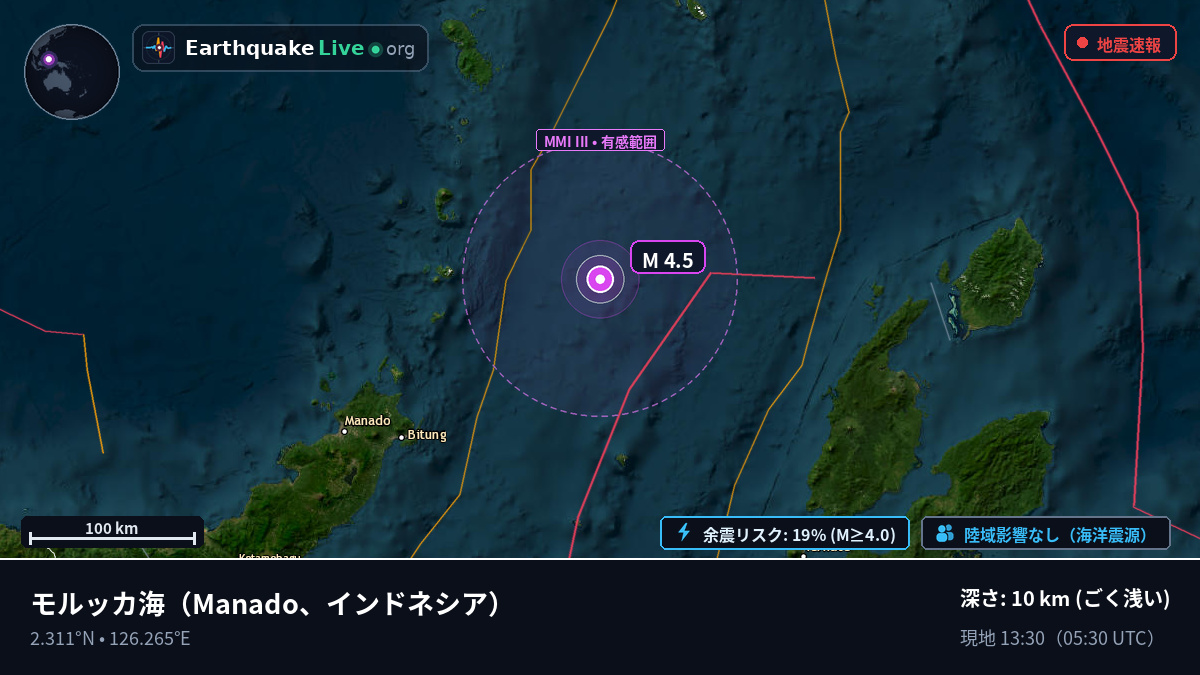 モルッカ海 (インドネシア)