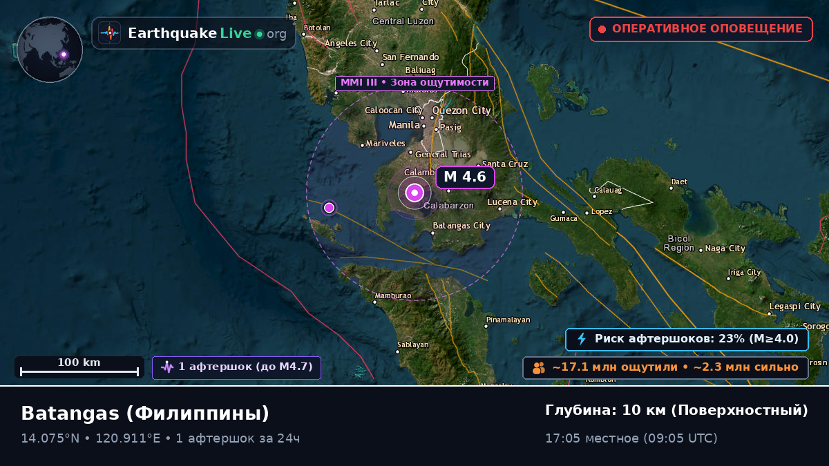 Batangas, Филиппины