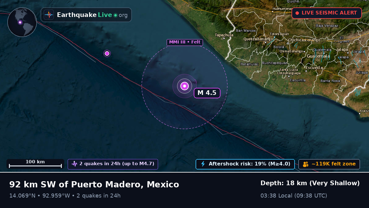 Off the coast of Tapachula, Mexico