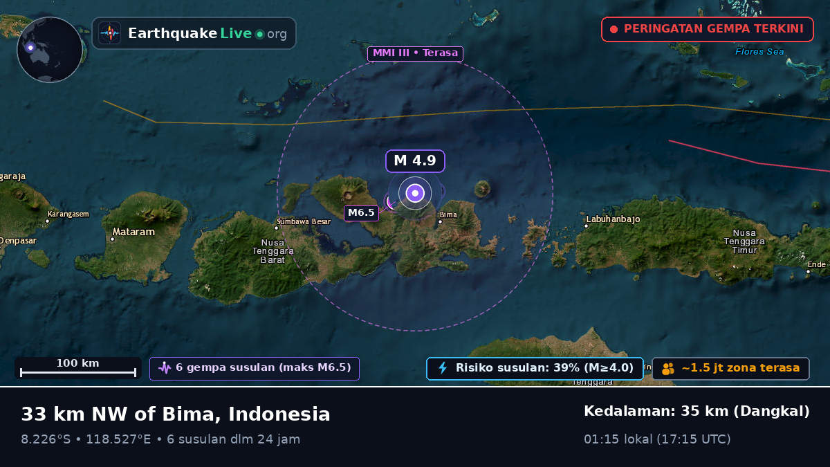 Laut Flores (Indonesia)