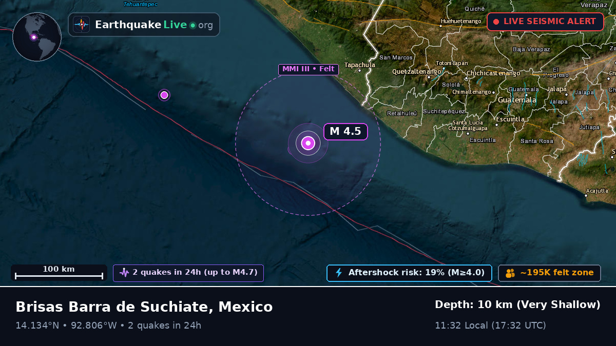 Off the coast of Tapachula, Mexico