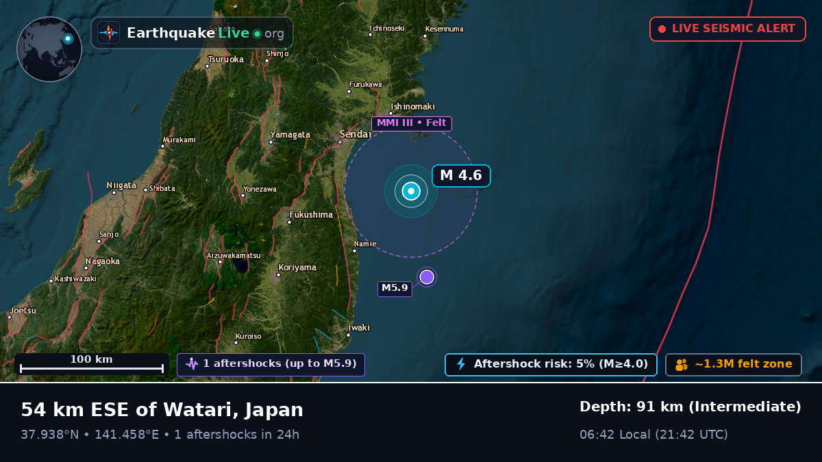 Sea of Japan (Japan)