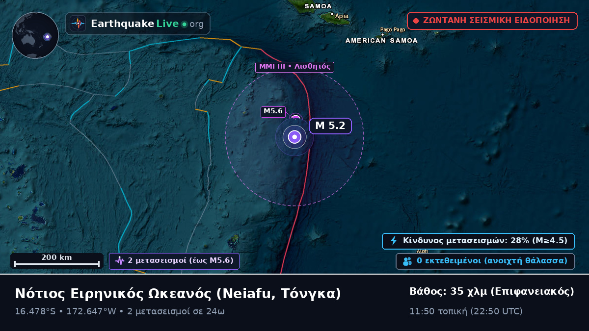 Νότιος Ειρηνικός Ωκεανός (Τόνγκα)