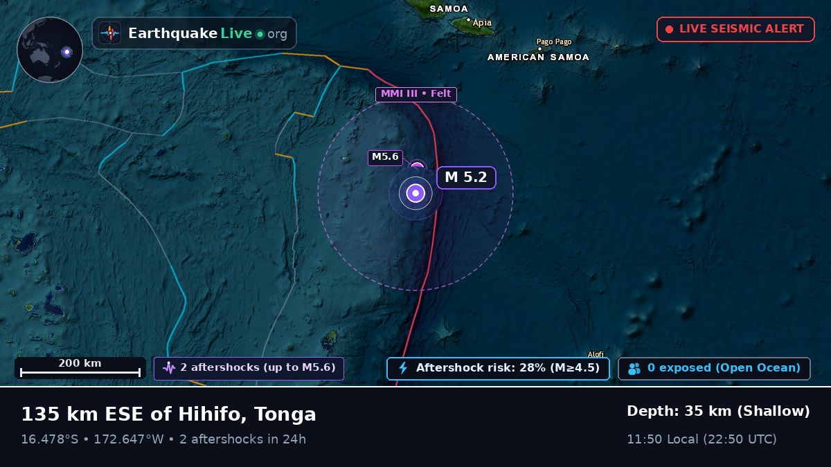 South Pacific Ocean (Tonga)