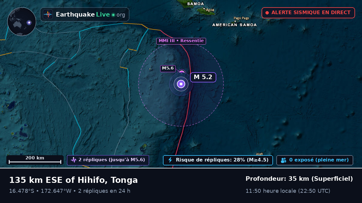 Océan Pacifique Sud (Tonga)