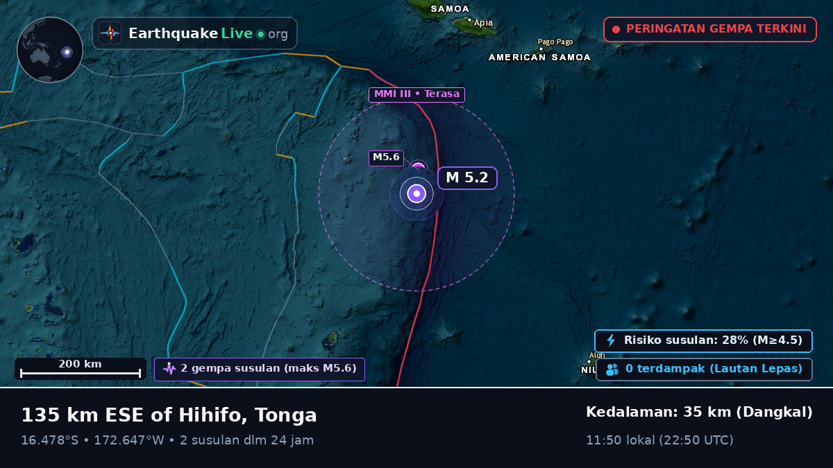 Samudra Pasifik Selatan (Tonga)