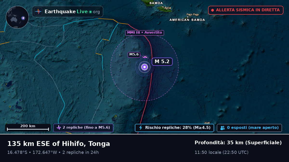 Oceano Pacifico meridionale (Tonga)